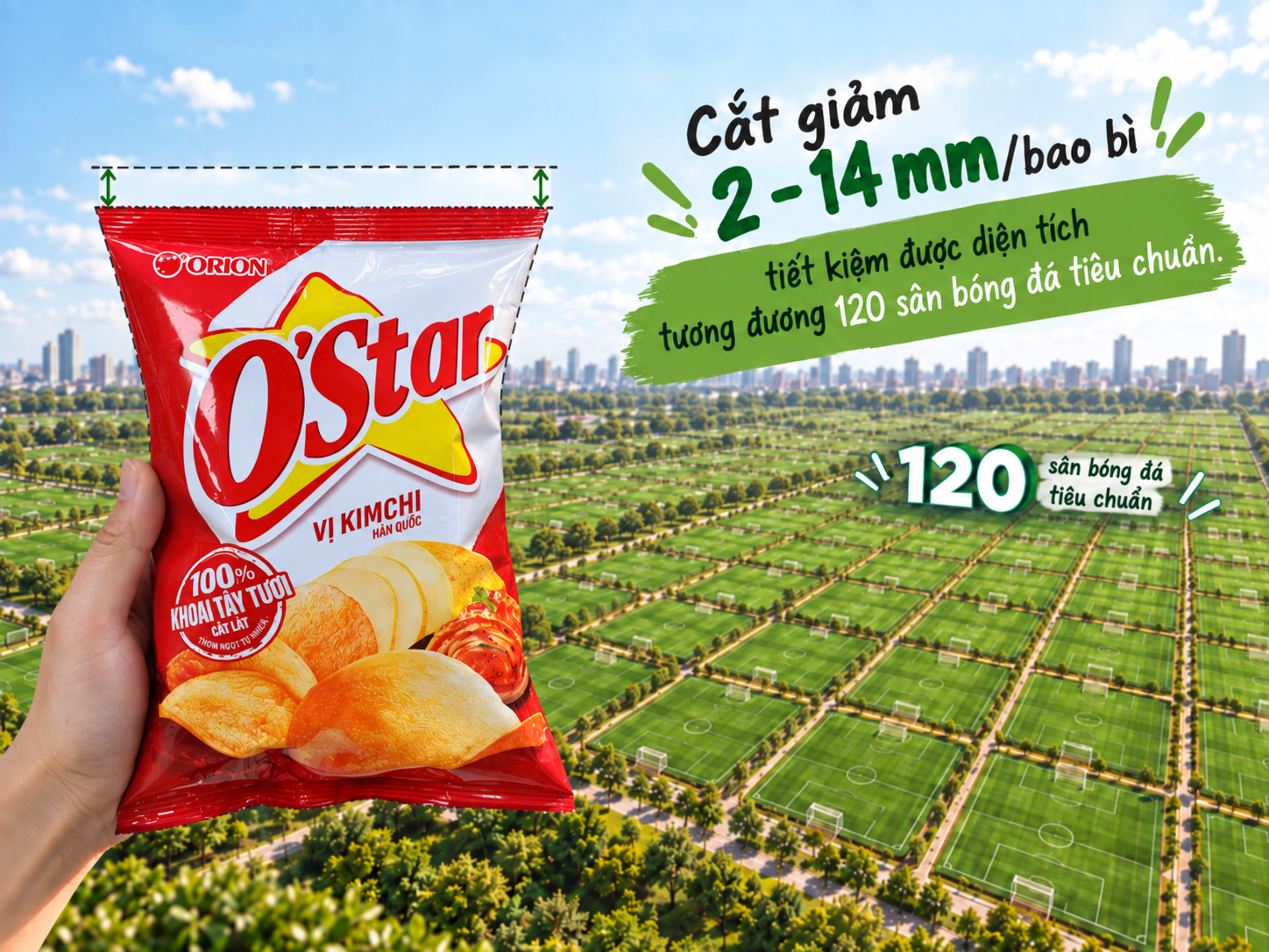 Orion và hành trình 5 năm xây dựng “Bao Bì Hiền Lành” - Ảnh 9.
