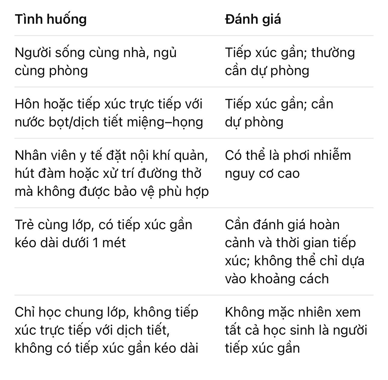 Trong lớp có trẻ nhiễm não mô cầu, khi nào cần uống kháng sinh dự phòng? - Ảnh 1.