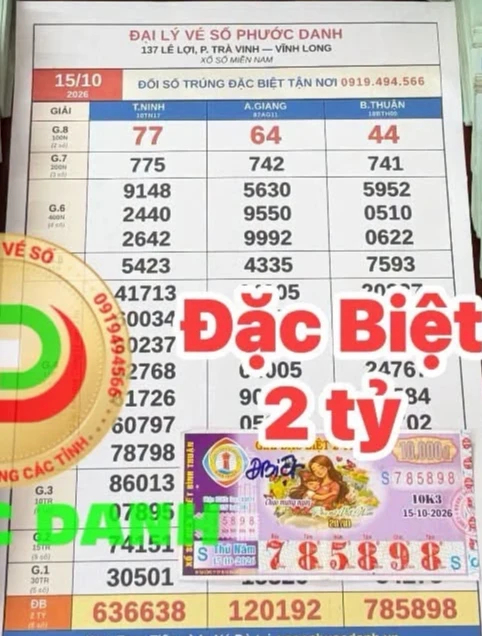 Mua vé số khi đi nuôi bệnh, trúng độc đắc 2 tỉ xổ số miền Nam - Ảnh 1.