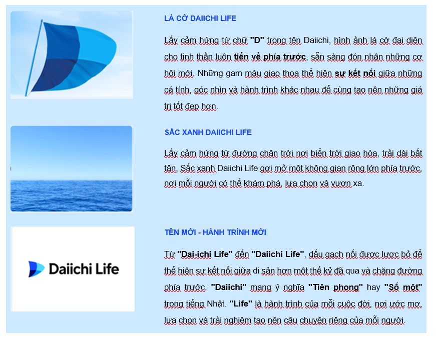 Daiichi Life Việt Nam chính thức ra mắt nhận diện thương hiệu mới  - Ảnh 2.