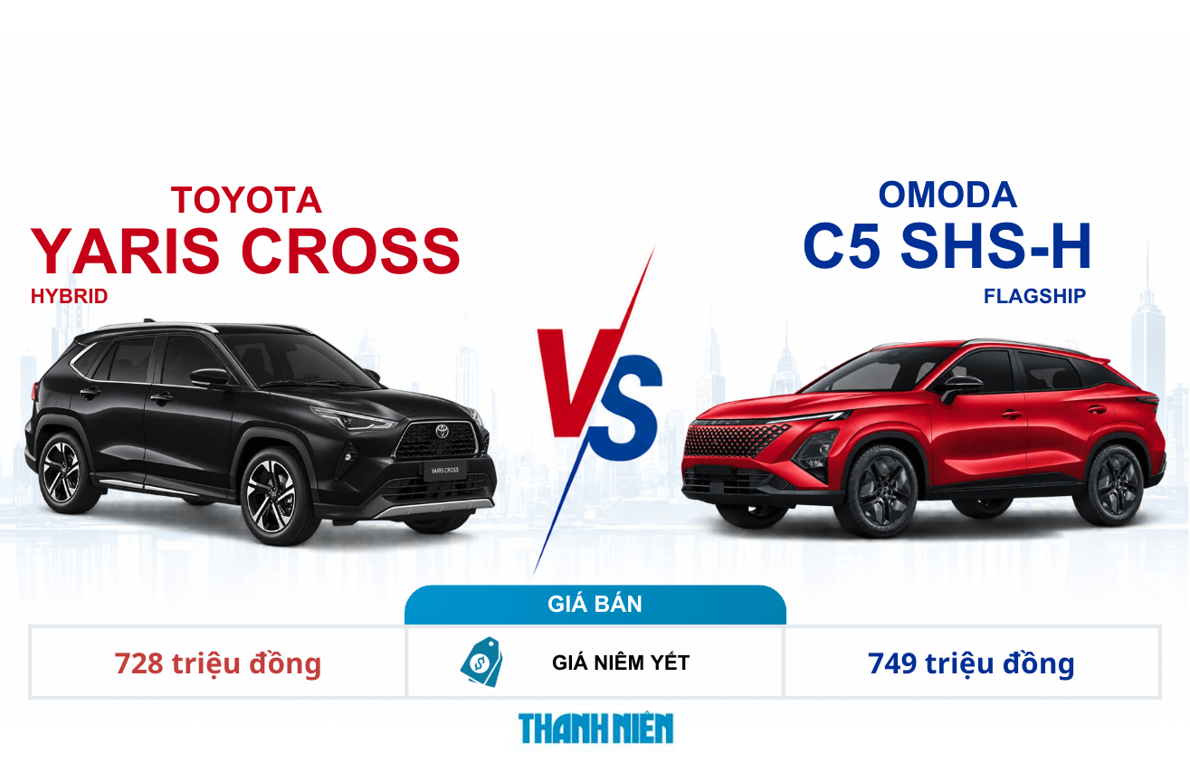 Dưới 750 triệu, mua xe Trung Quốc Omoda C5 hay xe Nhật Toyota Yaris Cross? - Ảnh 5.