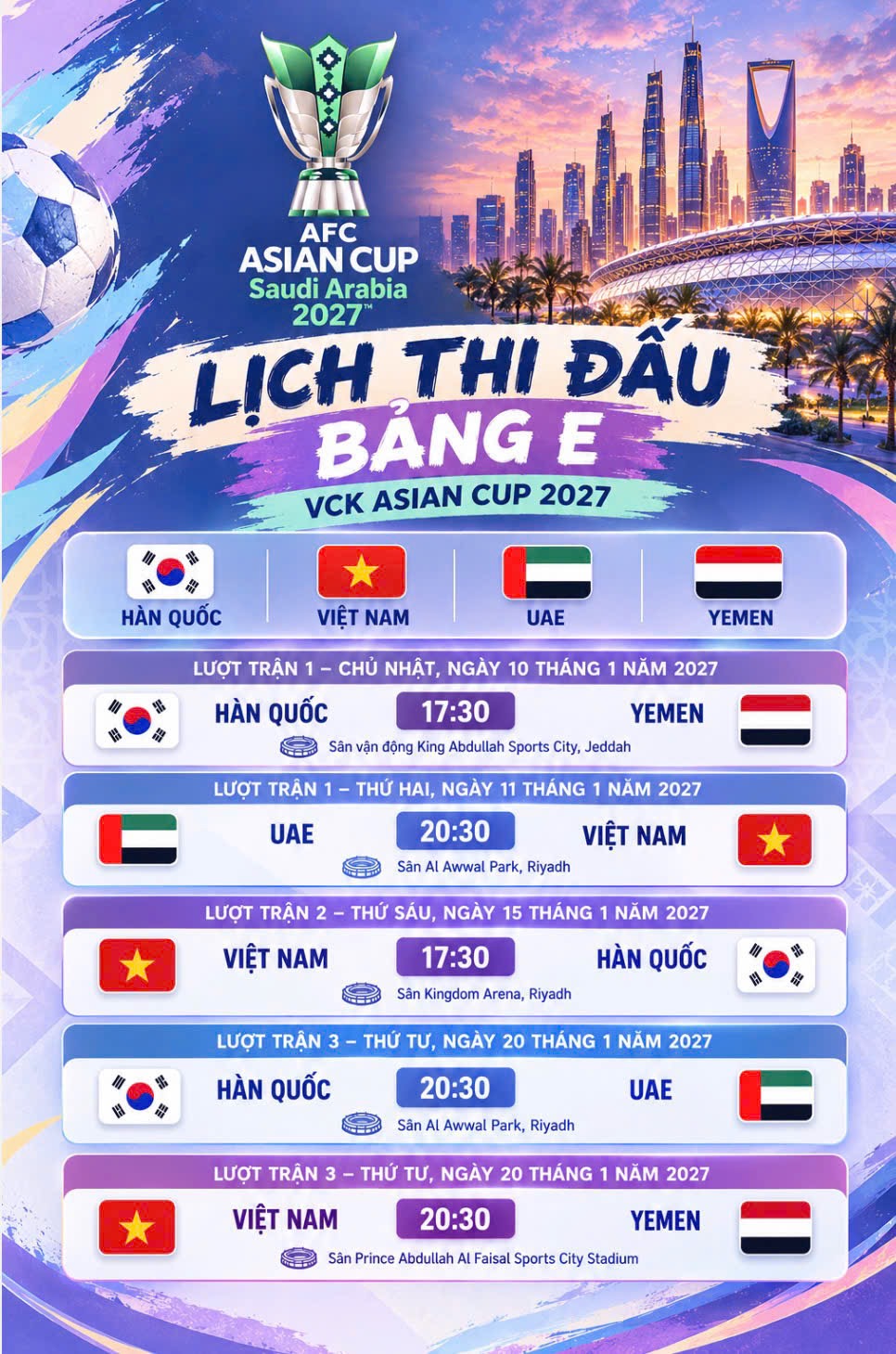 AFC công bố nóng lịch thi đấu mới nhất Asian Cup 2027, lộ diện kênh phát có đội tuyển Việt Nam- Ảnh 1.