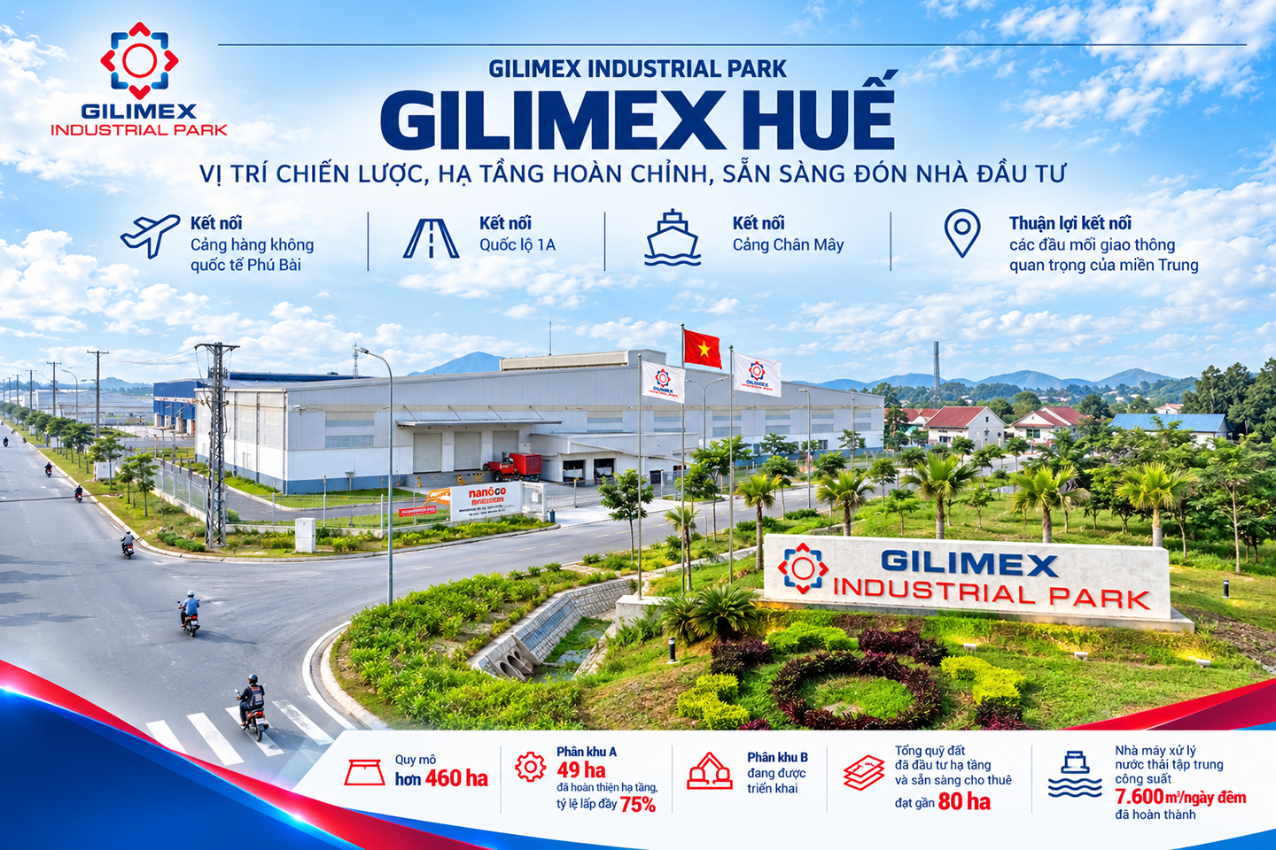 Gilimex và chương phát triển mới trong hạ tầng công nghiệp- Ảnh 3.