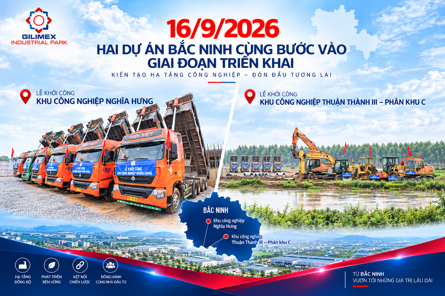 Gilimex và chương phát triển mới trong hạ tầng công nghiệp- Ảnh 4.