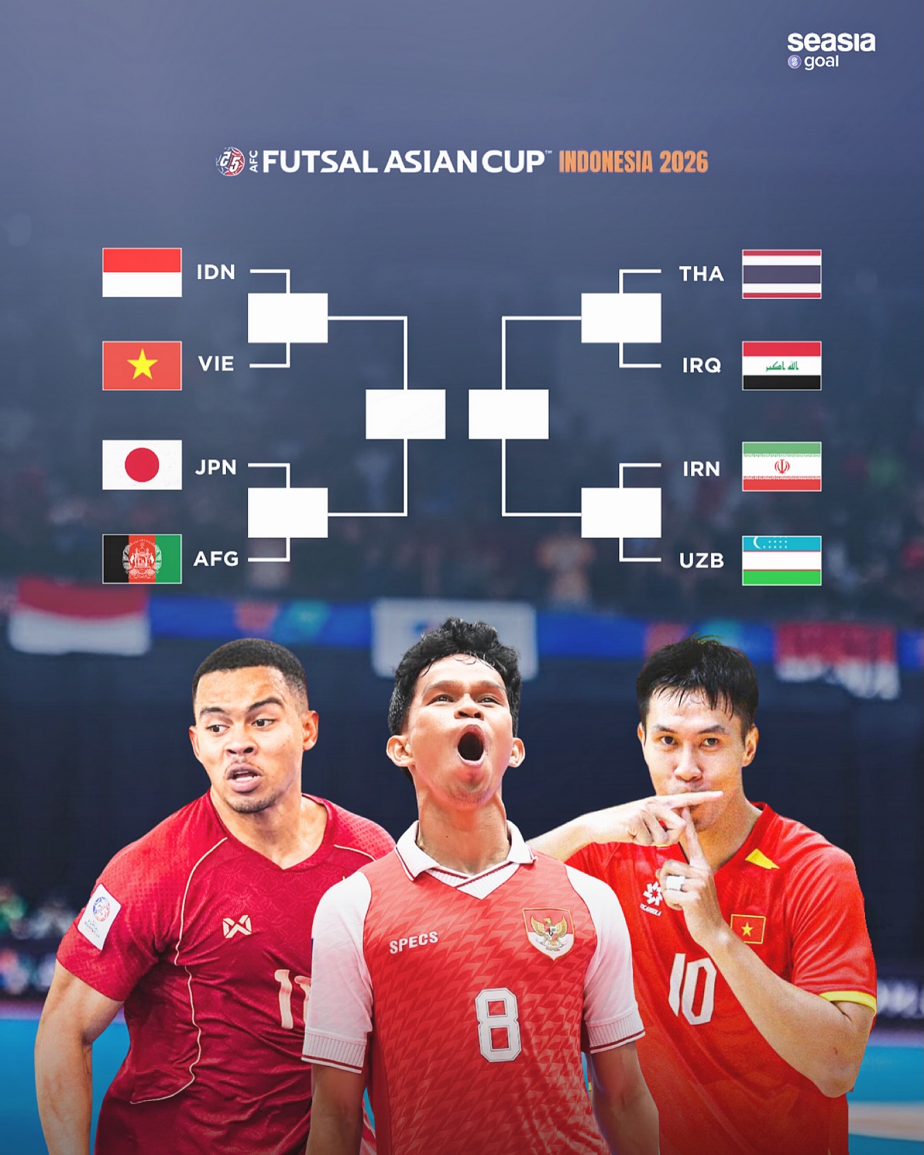 Xác định 4 cặp tứ kết futsal châu Á: Đội tuyển Việt Nam đấu Indonesia giờ đẹp- Ảnh 1. Xác định 4 cặp tứ kết futsal châu Á: Đội tuyển Việt Nam đấu Indonesia giờ đẹp- Ảnh 1.