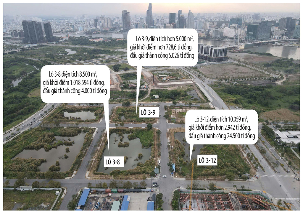 Cho doanh nghiệp huy động vốn sớm với dự án trúng đấu giá?- Ảnh 1.