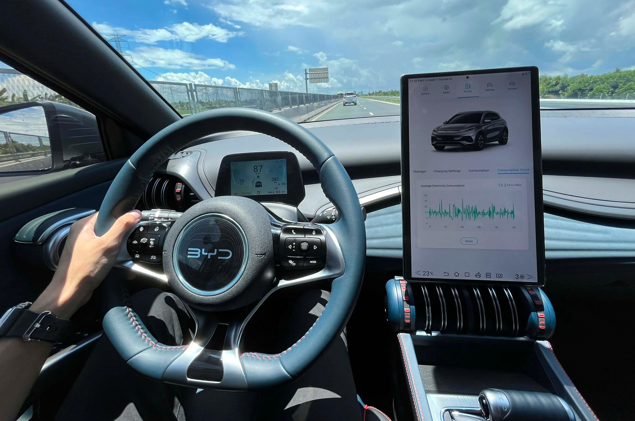 Lái xe về Tết: Có nên đi ô tô điện vào cao tốc Bắc - Nam? - Ảnh 2.