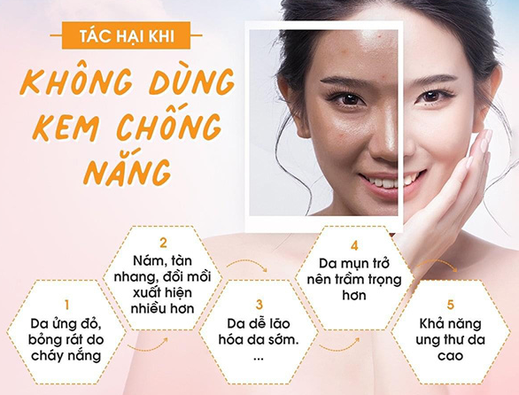 Chống nắng ng&agrave;y Tết: Bước nhiều người bỏ qu&ecirc;n khiến da sạm nhanh - Ảnh 1.