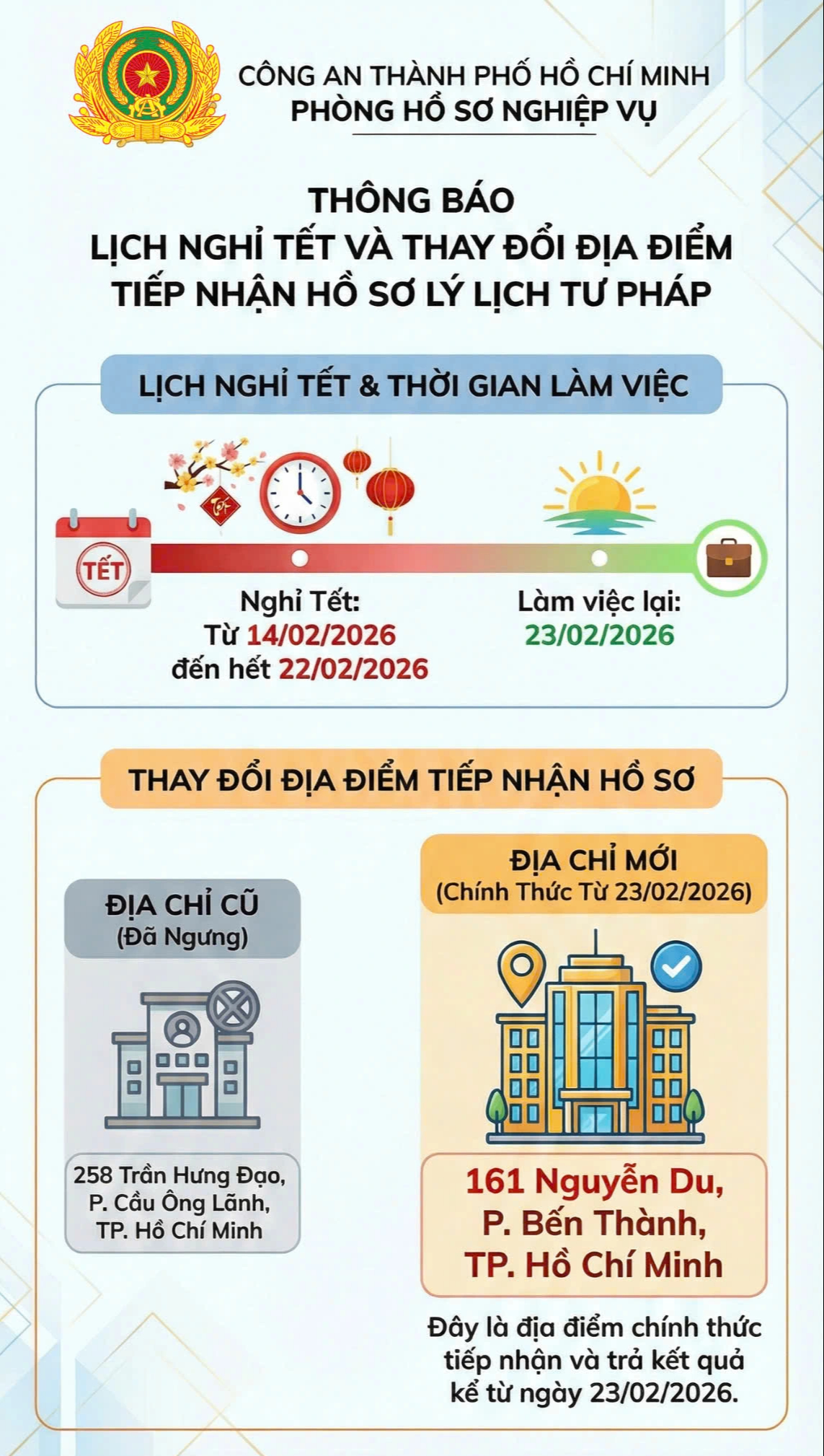 Công an TP . HCM thay đổi địa điểm tiếp nhận lý lịch tư pháp Từ 23 . 2 . 2026 - Ảnh 1.