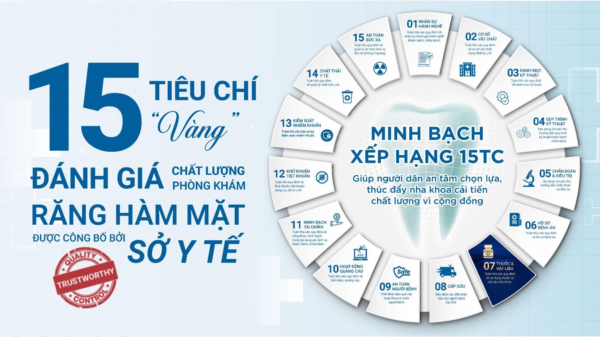 Điều Trị Tủy Giá Rẻ Bằng Thạch Tín: Khi Lợi Nhuận Bị Đánh Đổi Bằng Sức Khỏe - Ảnh 3.