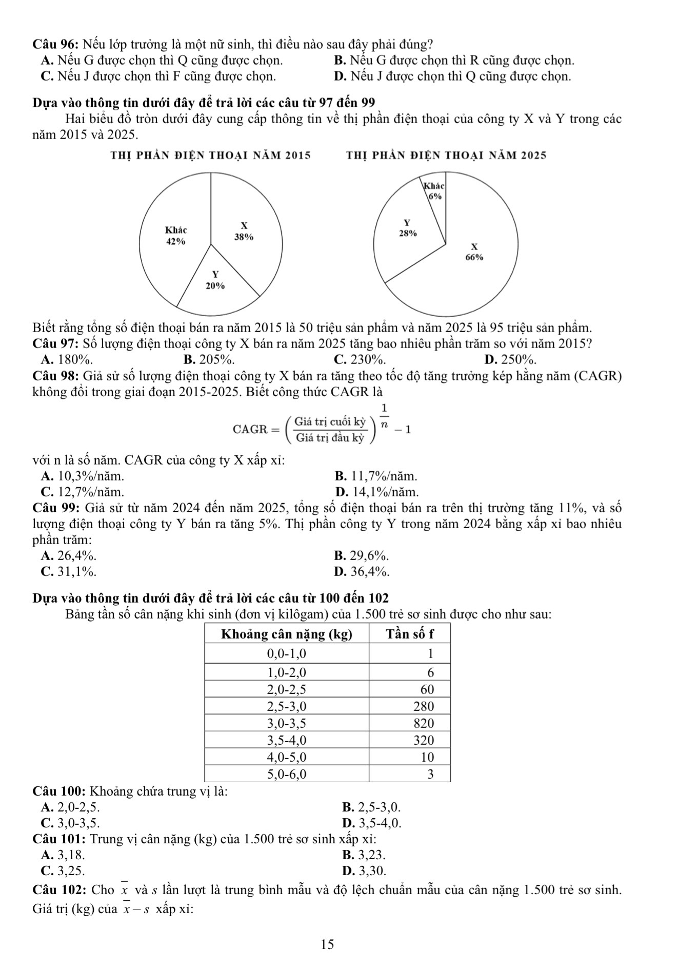 Đề thi mẫu đánh giá năng lực ĐH Quốc gia TP.HCM 2026 - Ảnh 15.