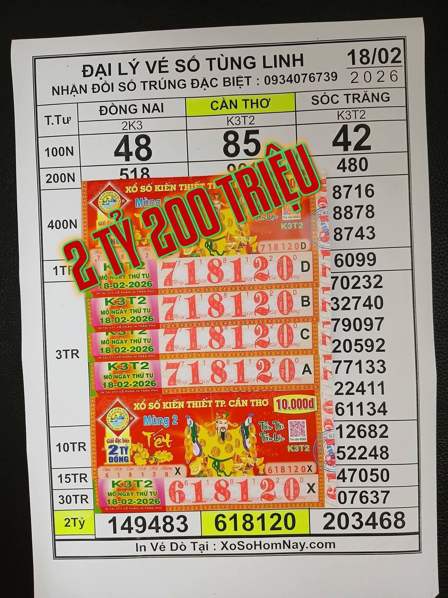 Vợ chồng Đồng Tháp trúng 2,2 tỉ xổ số miền Nam, nhận 72 triệu tiền mặt - Ảnh 1.