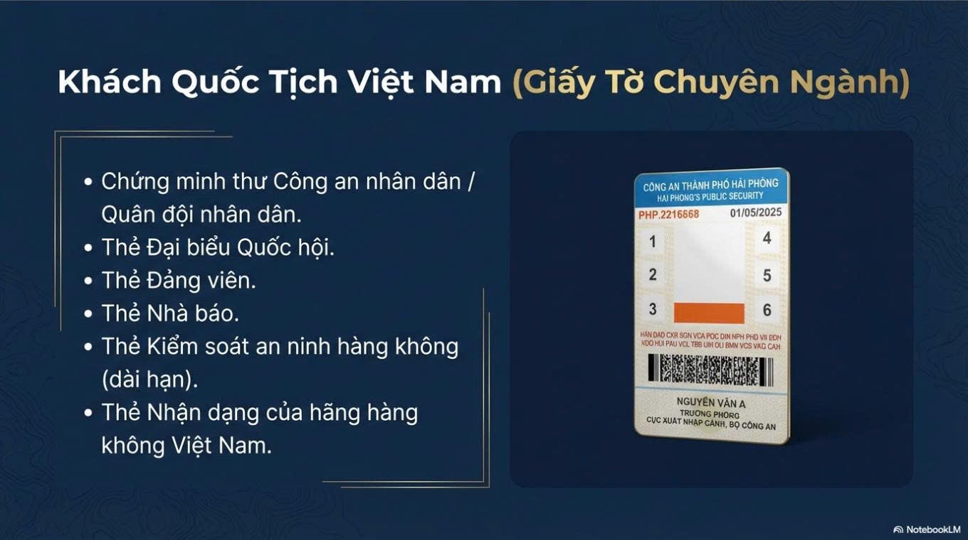 Ai còn tính cầm bằng lái xe đi máy bay là 'quay xe' liền - Ảnh 3.