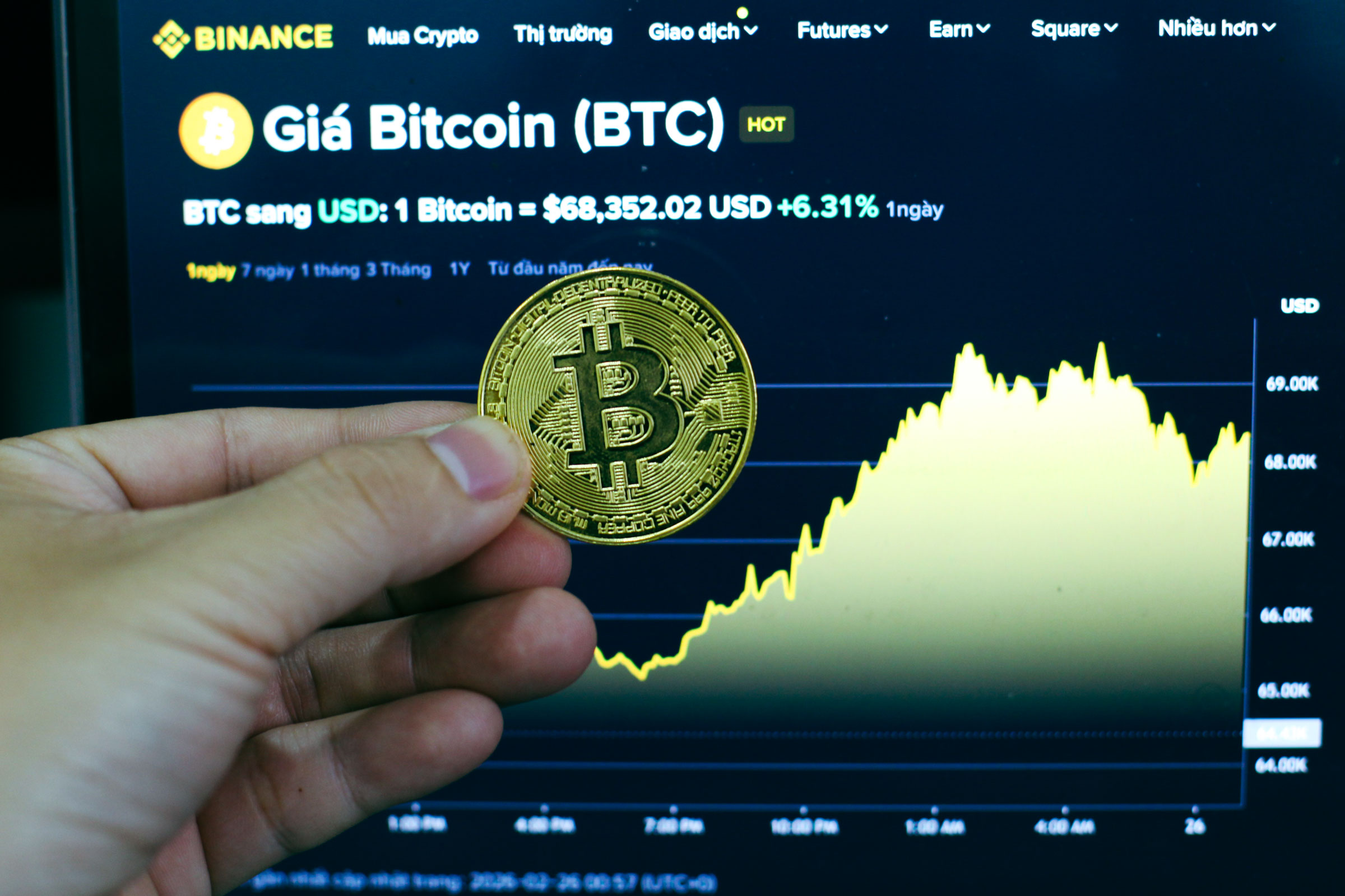 Giá Bitcoin hôm nay 26.2.2026: BTC bất ngờ vượt mốc 69.000 USD - Ảnh 1.