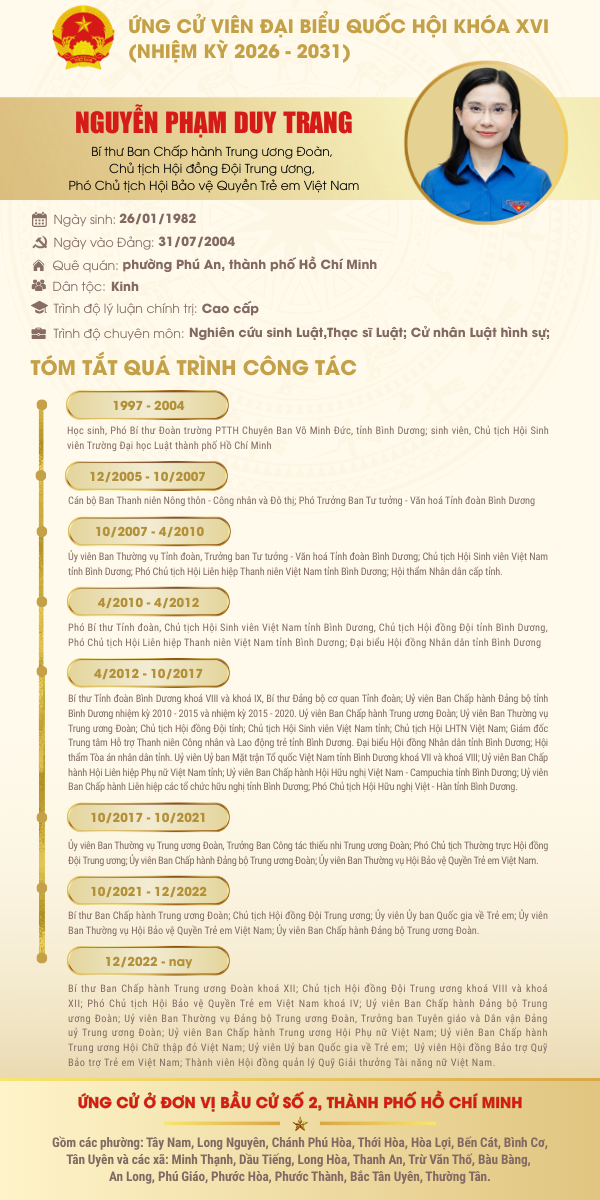 Chân dung chị Nguyễn Phạm Duy Trang, Bí thư T.Ư Đoàn ứng cử đại biểu Quốc hội- Ảnh 2. Chân dung chị Nguyễn Phạm Duy Trang, Bí thư T.Ư Đoàn ứng cử đại biểu Quốc hội- Ảnh 2.