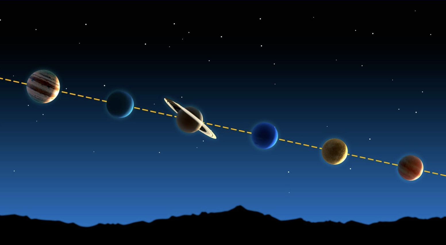 Mẹo quan sát 6 hành tinh diễu hành trên bầu trời buổi tối cuối cùng tháng 2.2026 - Ảnh 1.