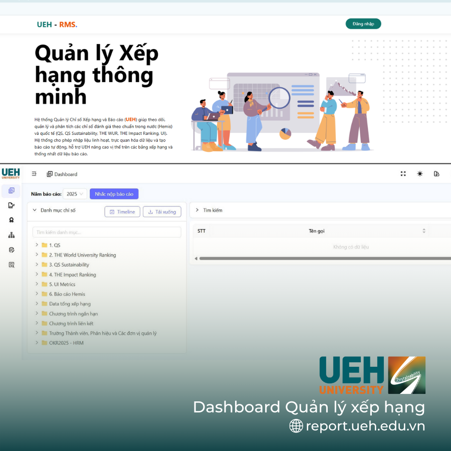 UEH: Bảng xếp hạng là công cụ nâng cấp dài hạn, thứ hạng là ngắn hạn- Ảnh 2.