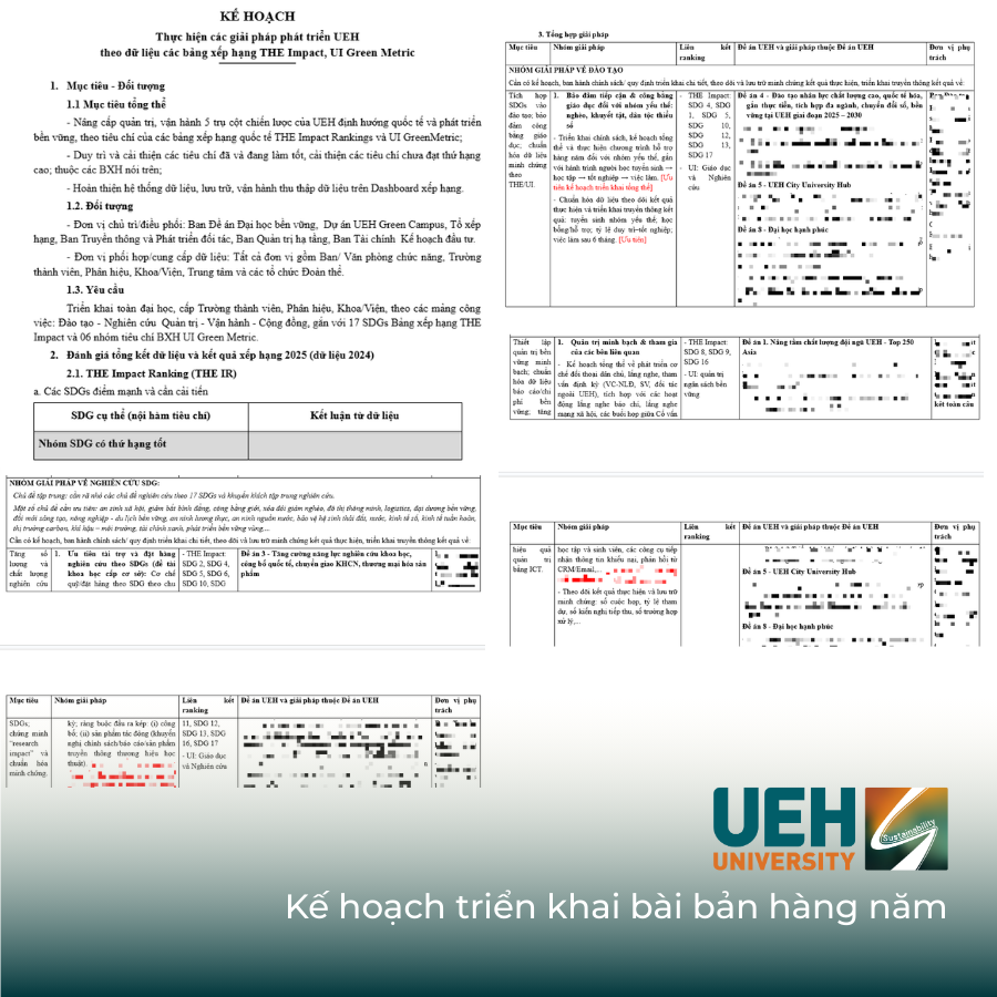 UEH: Bảng xếp hạng là công cụ nâng cấp dài hạn, thứ hạng là ngắn hạn- Ảnh 4.