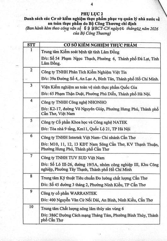 Bộ C&ocirc;ng thương c&oacute; hướng dẫn mới về kiểm tra an to&agrave;n thực phẩm h&agrave;ng nhập khẩu- Ảnh 2.