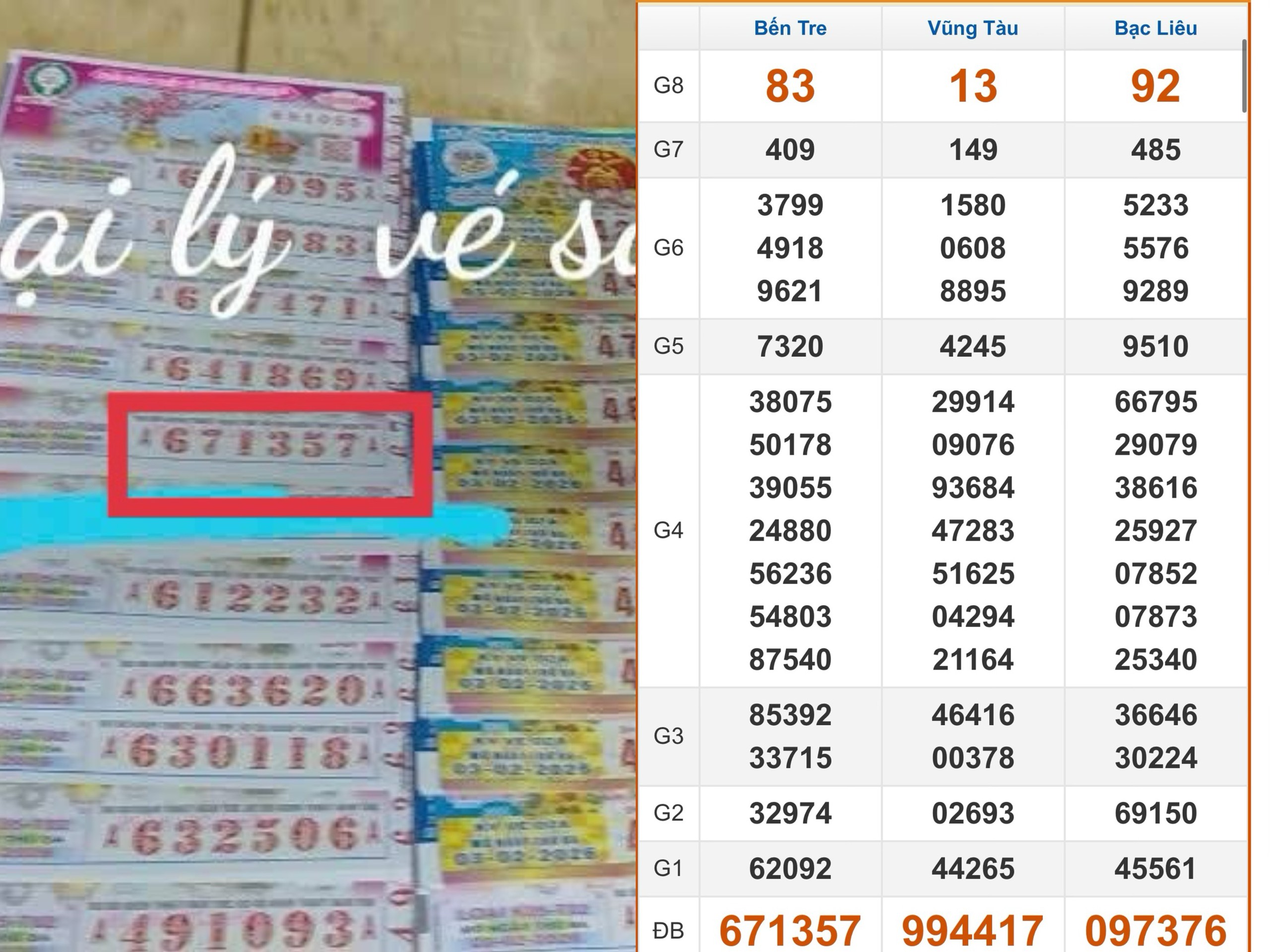 14 tờ trúng độc đắc xổ số miền Nam xuất hiện, một khách TP.HCM nhận chuyển khoản - Ảnh 1.
