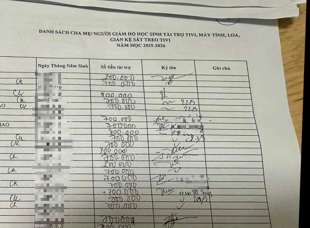 Quỹ lớp, quỹ trường: Tự nguyện hay 'tự nguyện bắt buộc'? - Ảnh 1.