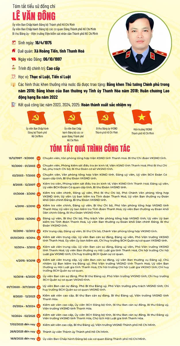 100% cử tri t&iacute;n nhiệm Viện trưởng L&ecirc; Văn Đ&ocirc;ng ứng cử ĐBQH kh&oacute;a XVI - Ảnh 1.