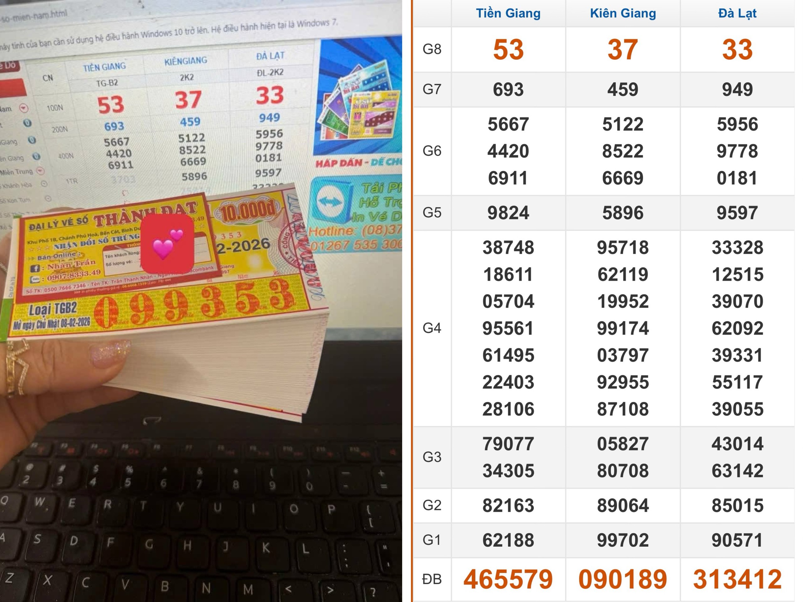 Truy tìm dãy số 333333 trúng xổ số miền Nam ngày 8 tháng 2 đài Đà Lạt  - Ảnh 1.