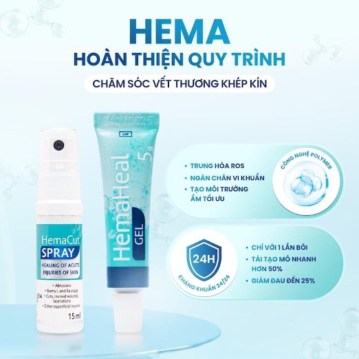 Vai tr&ograve; kiểm so&aacute;t vi&ecirc;m sớm trong giảm sẹo hậu phẫu- Ảnh 3.