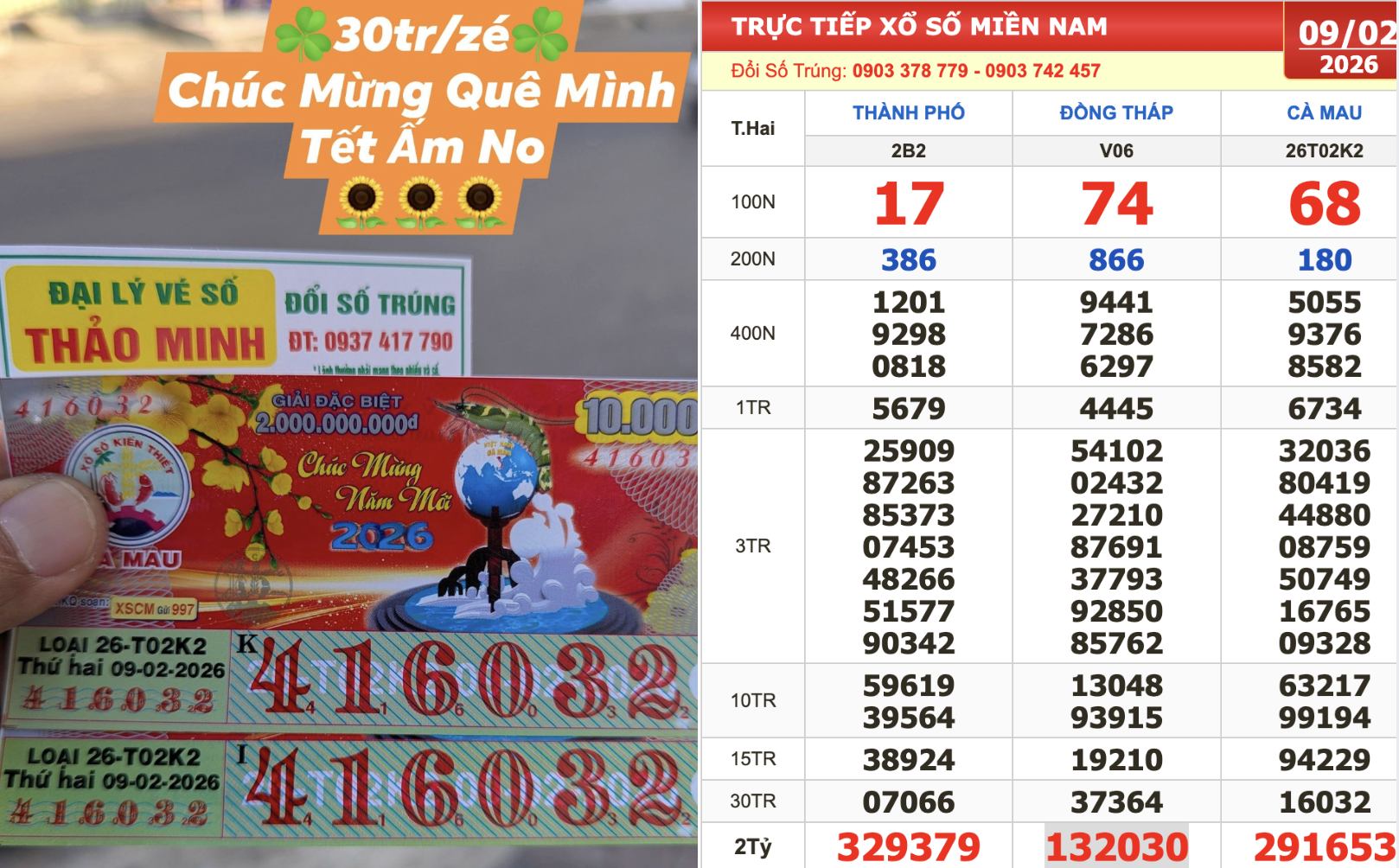 Xổ số miền Nam ngày 9 tháng 2: Vé trúng đài Cà Mau xuất hiện sớm- Ảnh 1.