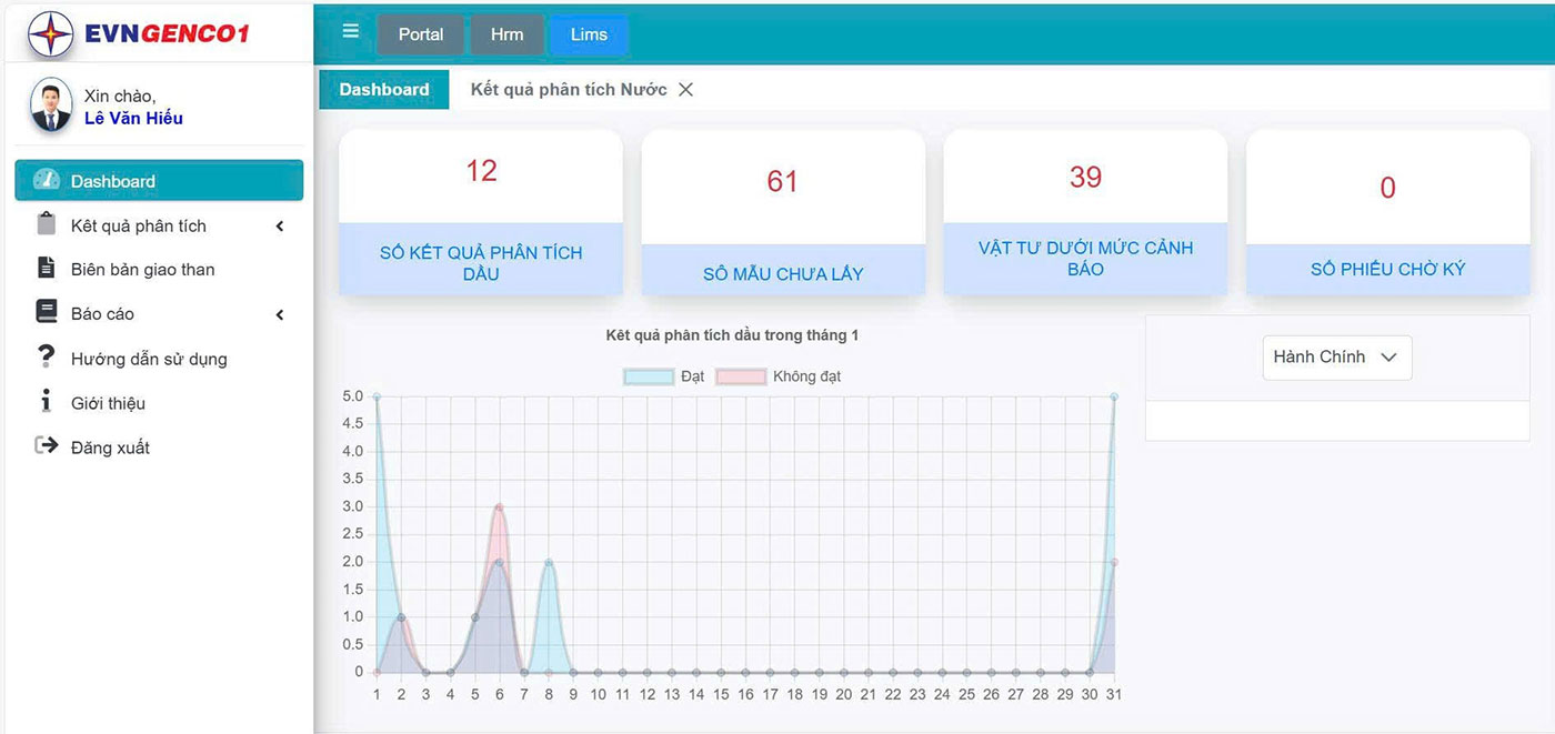 Tăng cường ứng dụng khoa học công nghệ, đổi mới sáng tạo và chuyển đổi số - Ảnh 1.