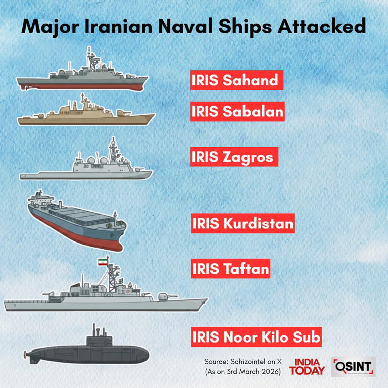 Tàu chiến liên tiếp bị đánh, Iran còn 'lá bài' nào cho sức mạnh biển? - Ảnh 1.