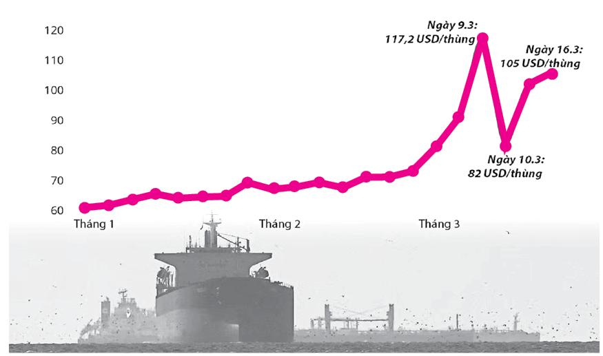 Tin tức đặc biệt tr&ecirc;n b&aacute;o in Thanh Ni&ecirc;n 17.3.2026- Ảnh 3.