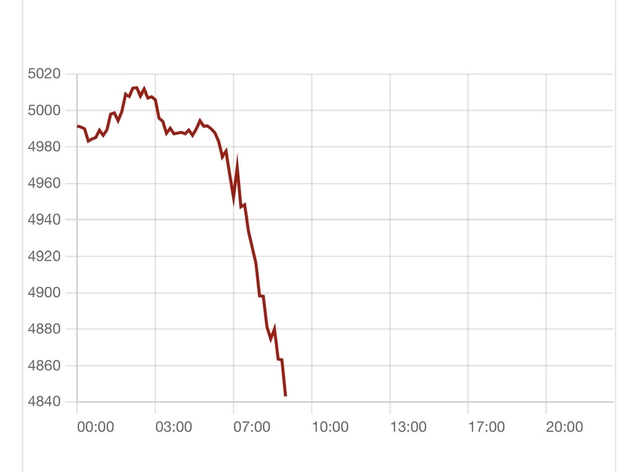 Giá vàng, bạc giảm không phanh- Ảnh 1. Giá vàng, bạc giảm không phanh- Ảnh 1.