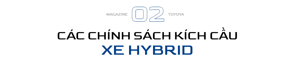 Xe Hybrid tự sạc giải quyết bài toán nhiên liệu trong bối cảnh thị trường biến động - Ảnh 4.