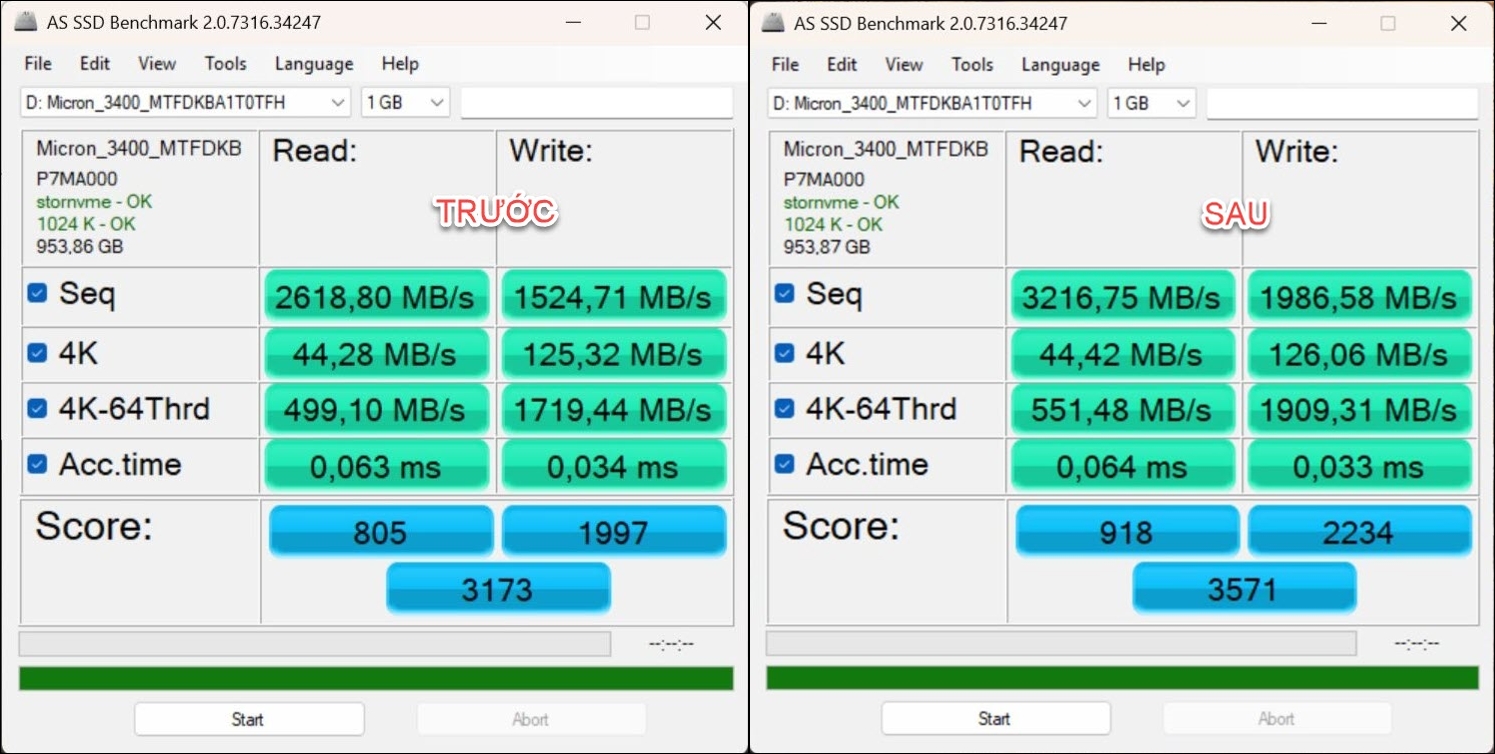 Microsoft âm thầm chặn thủ thuật tăng tốc SSD 'khủng' trên Windows 11 - Ảnh 1.