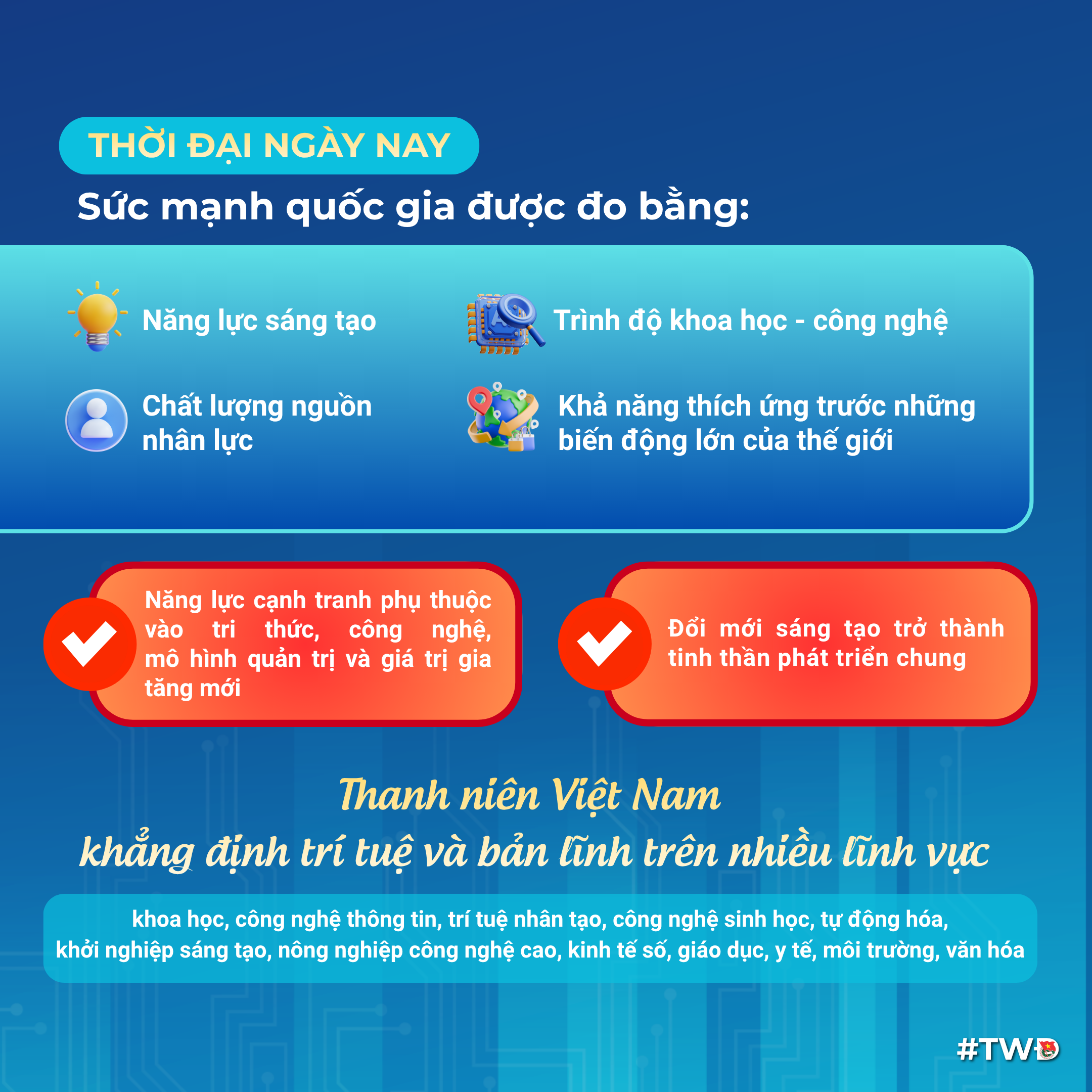 Tổng B&iacute; thư T&ocirc; L&acirc;m v&agrave; kỳ vọng v&agrave;o thanh ni&ecirc;n việt nam năm 2026 - Ảnh 2.