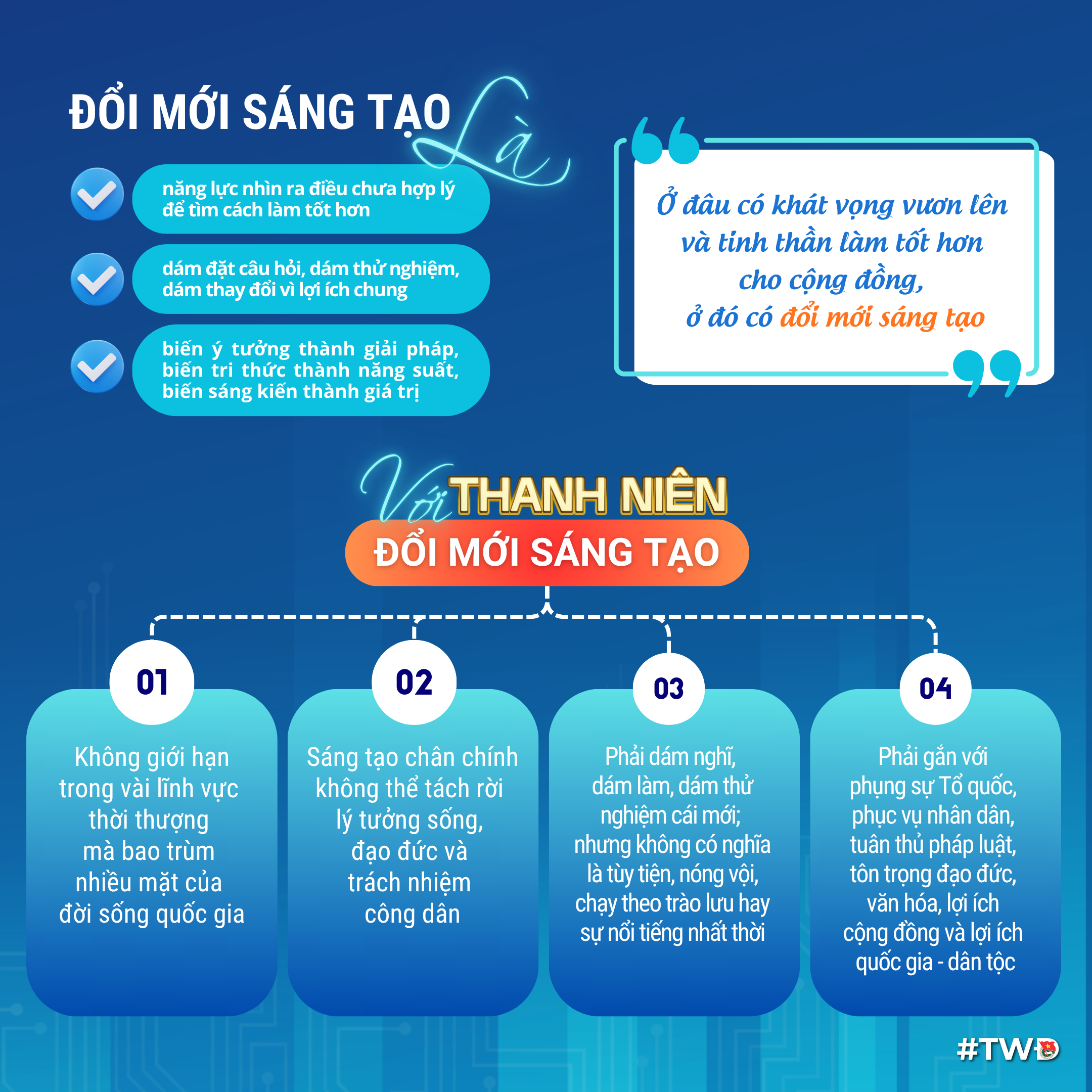 Tổng B&iacute; thư T&ocirc; L&acirc;m v&agrave; kỳ vọng v&agrave;o thanh ni&ecirc;n việt nam năm 2026 - Ảnh 3.