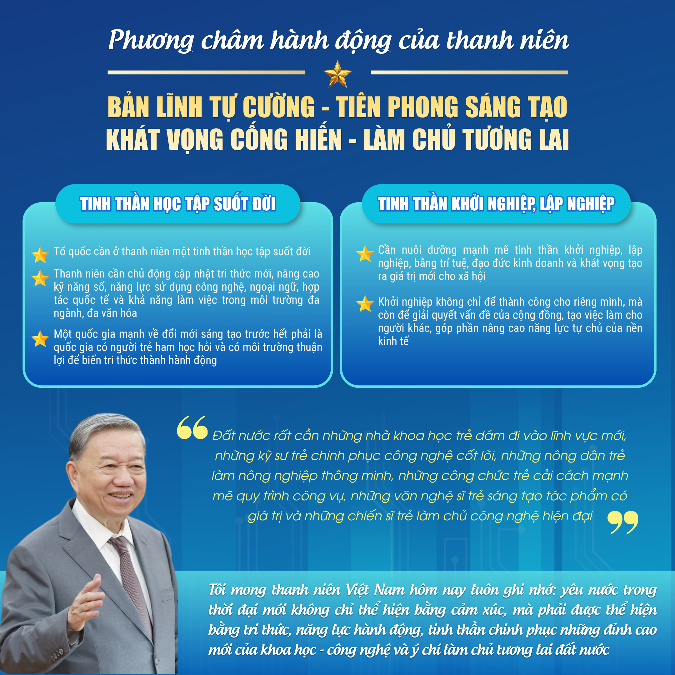 Tổng B&iacute; thư T&ocirc; L&acirc;m v&agrave; kỳ vọng v&agrave;o thanh ni&ecirc;n việt nam năm 2026 - Ảnh 4.