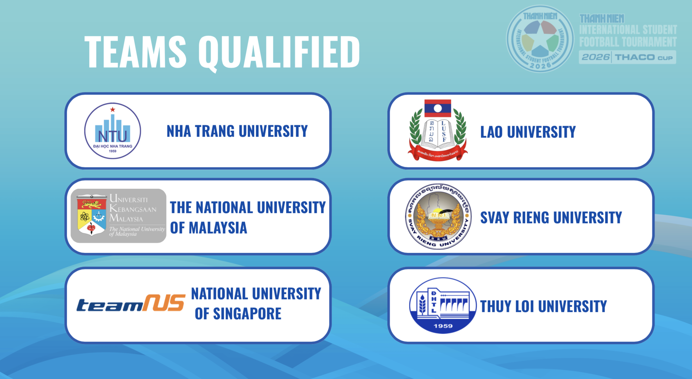 Thử thách cực lớn cho 2 đội Việt Nam tại vòng bảng TNSV quốc tế- Ảnh 1. Thử thách cực lớn cho 2 đội Việt Nam tại vòng bảng TNSV quốc tế- Ảnh 1.