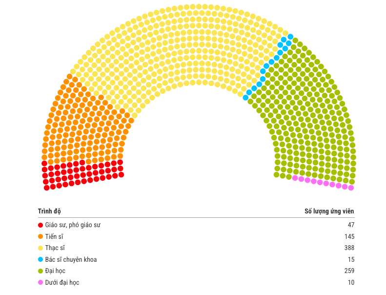 Bầu cử Quốc hội 2026: Ai được tham gia chứng kiến khâu kiểm phiếu? - Ảnh 1.