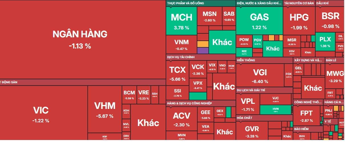 Nhà đầu tư bán tháo chứng khoán khắp nơi tại châu Á - Ảnh 1.