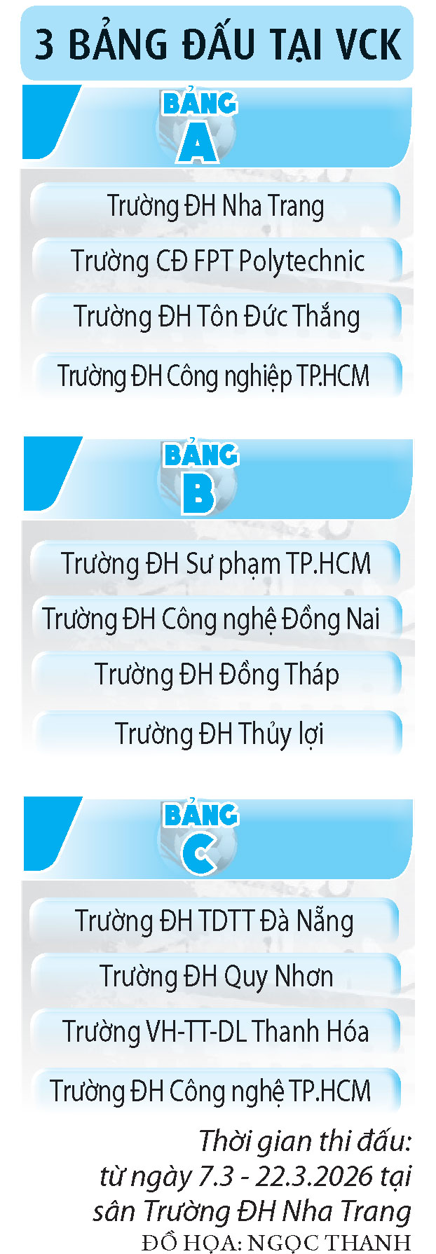 Sẵn sàng cho màn so tài đỉnh cao- Ảnh 2.