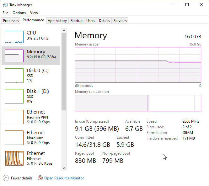 Sự thật ngã ngửa về Task Manager trên Windows - Ảnh 3.