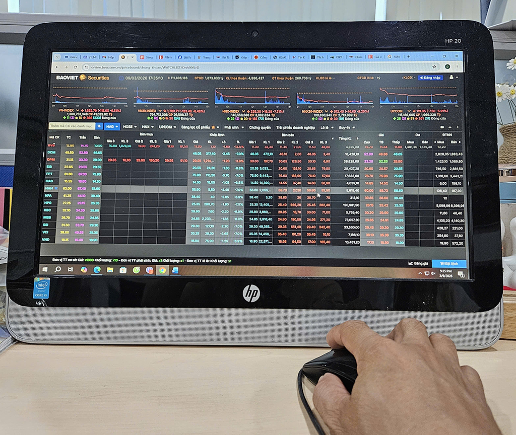 Thị trường tài chính chao đảo- Ảnh 2.