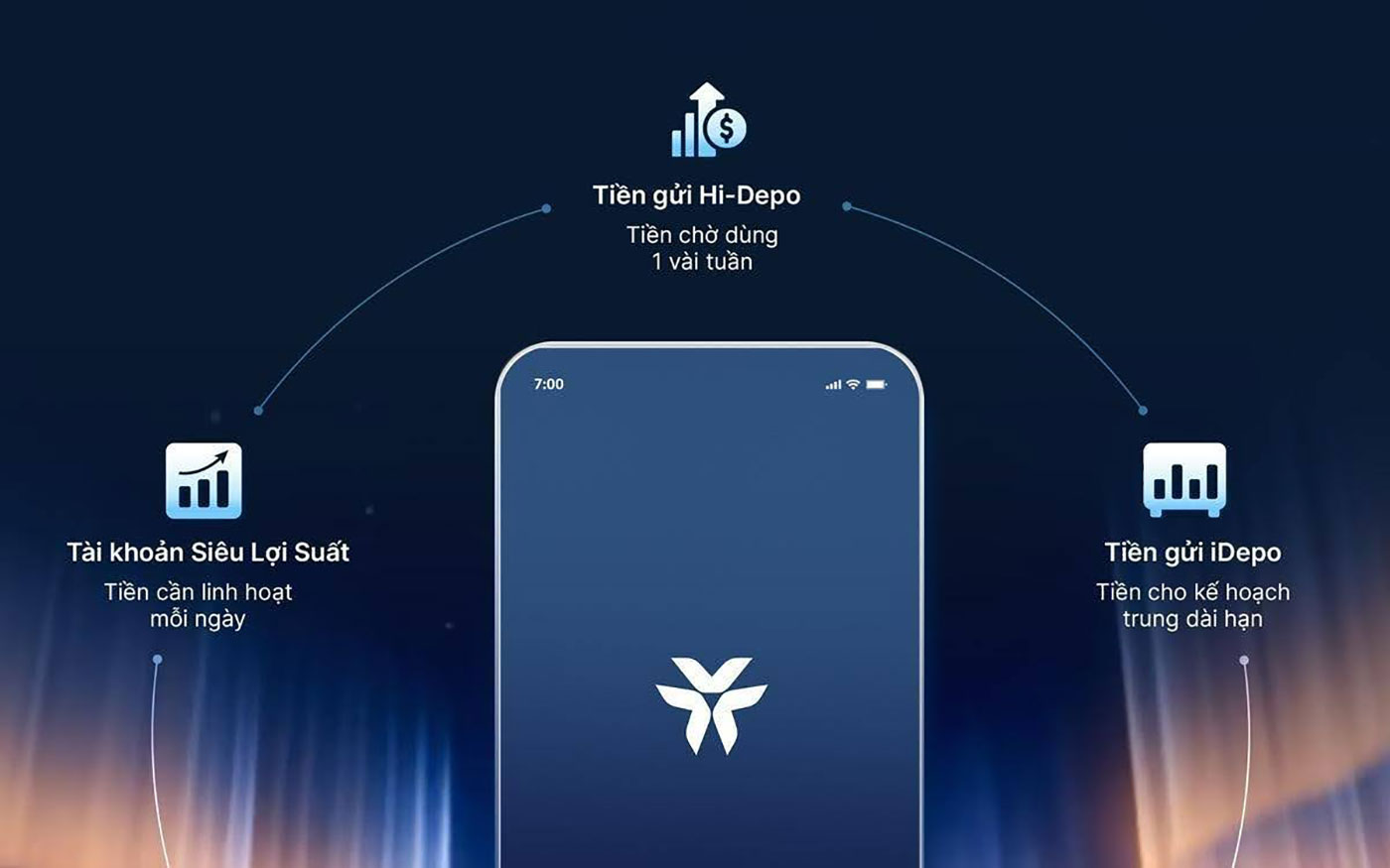 VIB Privilege Banking: linh hoạt, cá nhân hóa và đặc quyền xứng tầm - Ảnh 3.