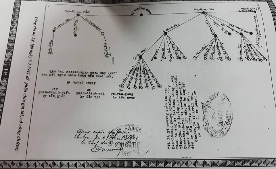 Mộ cổ b&aacute;t gi&aacute;c ở TP.HCM, dấu t&iacute;ch gia tộc gi&agrave;u thứ 3 S&agrave;i G&ograve;n xưa- Ảnh 10.