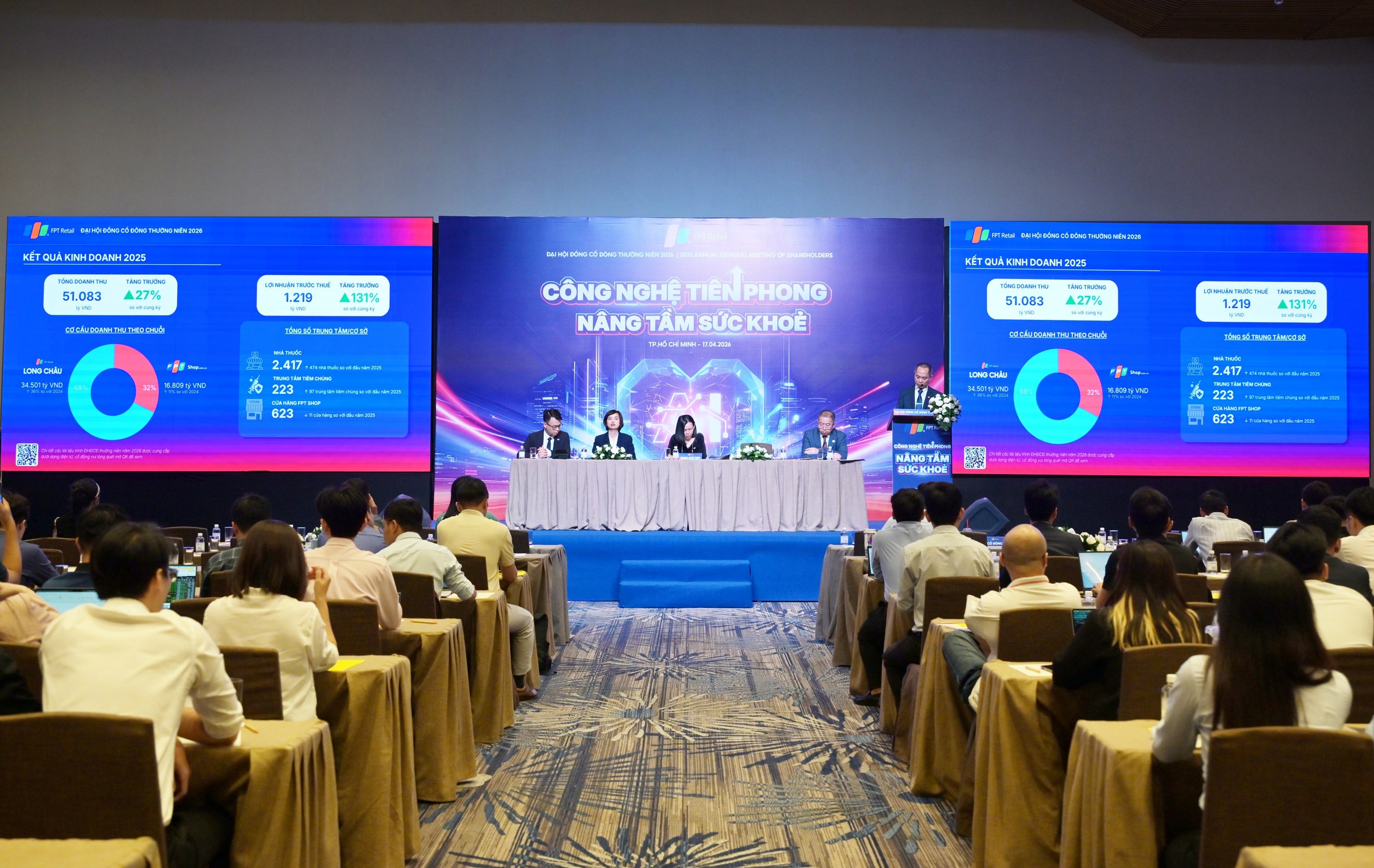 FPT Long Châu: Mở rộng 450 điểm, đưa hơn 30 thuốc thế hệ mới về Việt Nam - Ảnh 2.