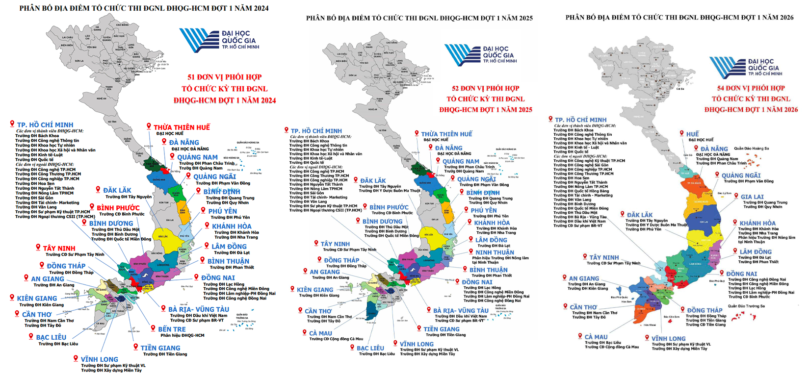 Sau 8 năm, quy mô thi đánh giá năng lực 'phình to' tới mức nào? - Ảnh 3.