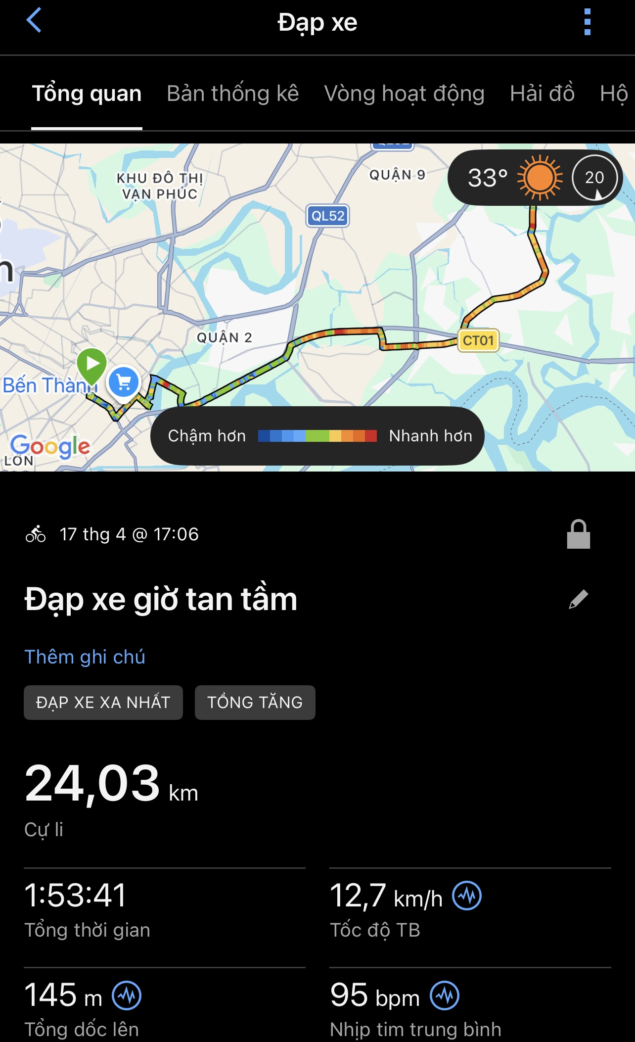  Trải nghiệm thú vị 24 km - Ảnh 3.