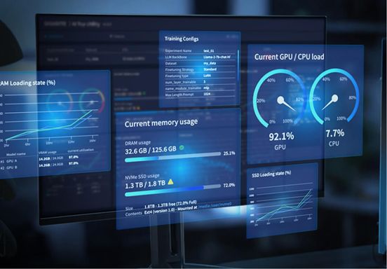 AI TOP 100 Z890 - Khi doanh nghiệp muốn làm chủ hạ tầng AI - Ảnh 3.